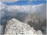 San Martino - Cima Vezzana